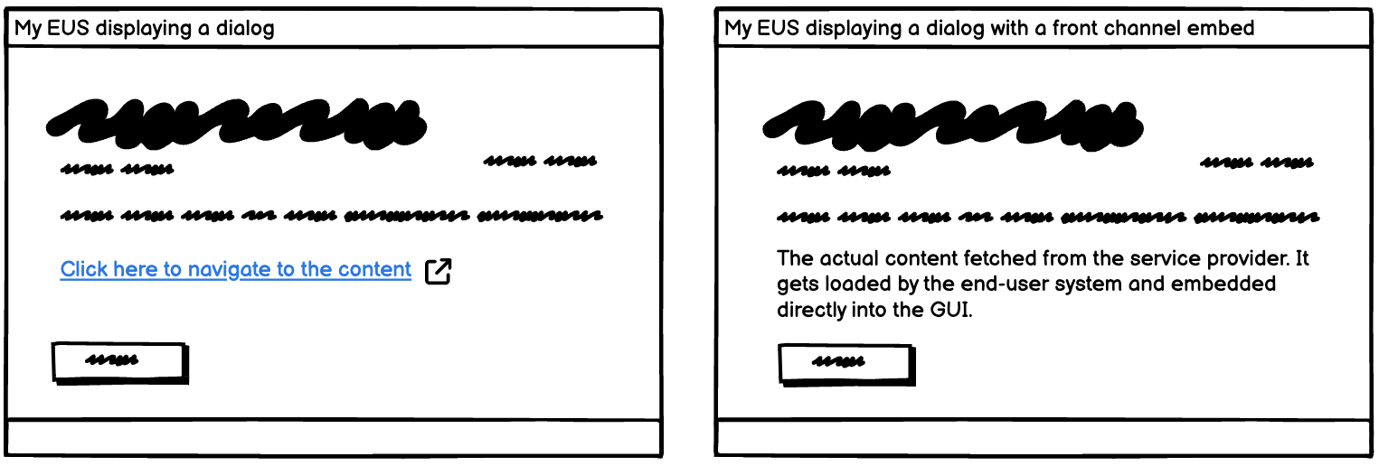 Figure showing a dialog with static content and one with a front channel embedded one side by side